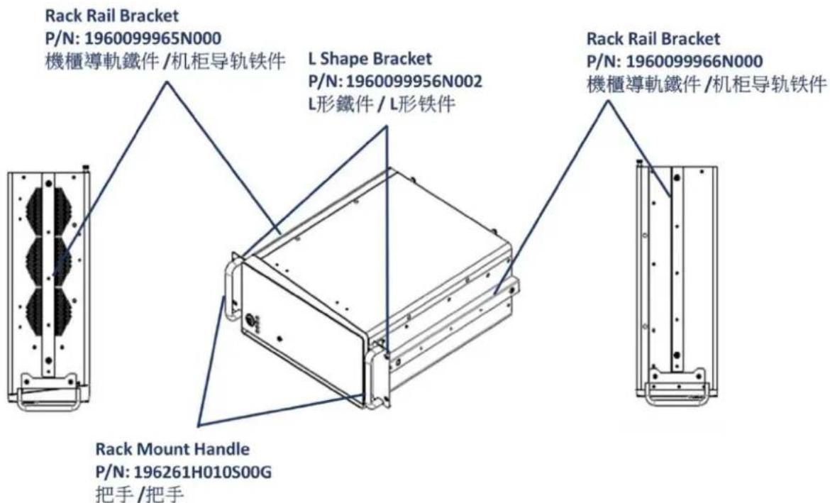 Advantech AIR-510-000A1 - Installing System Mount Kit - 5