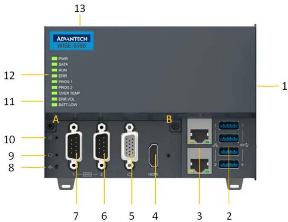 Advantech AMAX-5410-A - AMAX-5580 CPU 模块配置 - 1