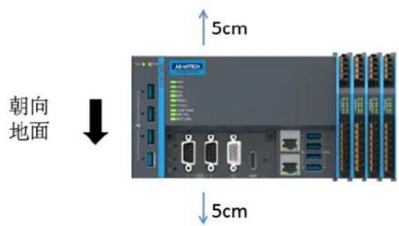 Advantech AMAX-5410-A - 可安装位置 - 1