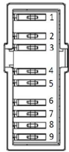 Advantech AMAX-5410-A - 4 AMAX-5580 EtherCAT 接口 (位于 IO 模块间) - 2