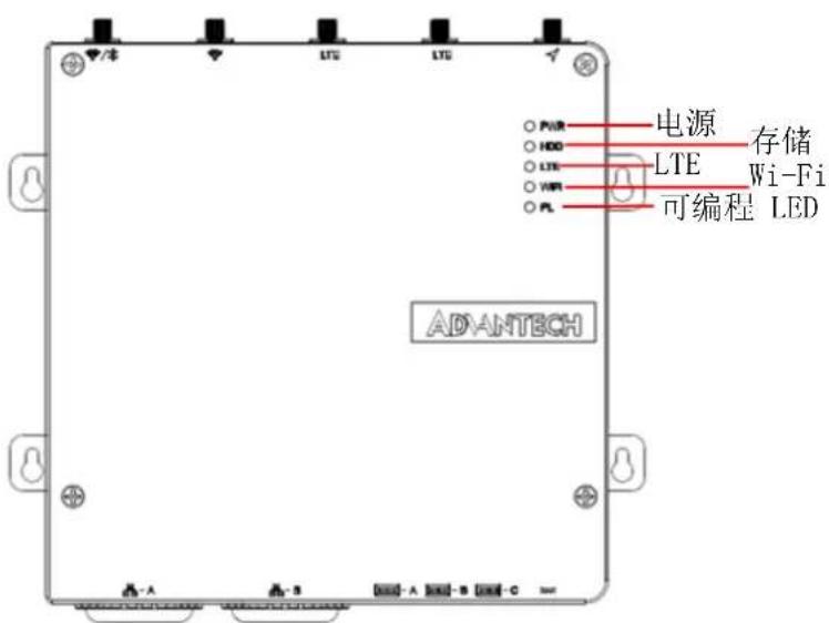 Advantech UNO-430-1 - I/O 接口 - 2