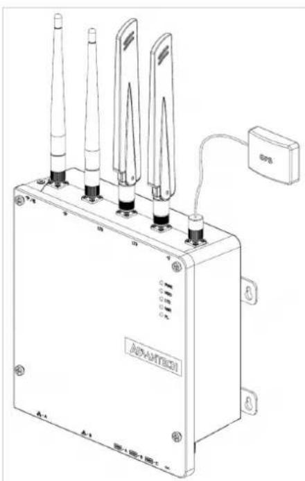 Advantech UNO-430-1 - 天线 (选配)安装 - 1