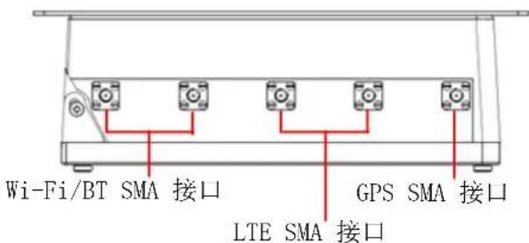 Advantech UNO-430-1 - I/O 接口 - 1