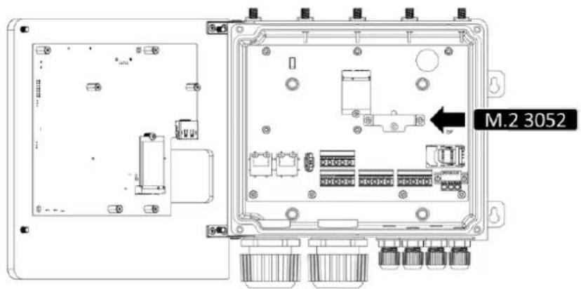 Advantech UNO-430-1 - M.2 WIFI/LTE 模块 (选配)安装 - 6