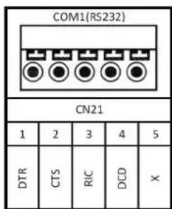 Advantech UNO-430-1 - COM 端口 - 3