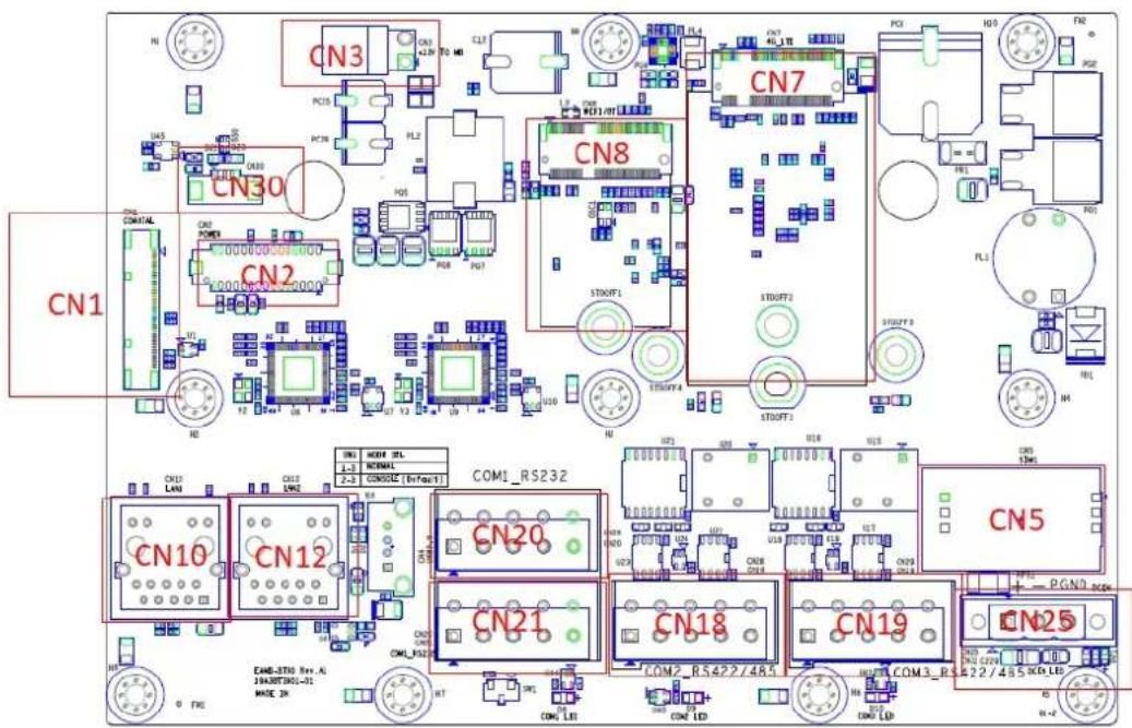 Advantech UNO-430-1 - 简介 - 3