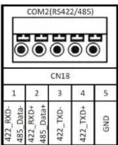 Advantech UNO-430-1 - COM 端口 - 4