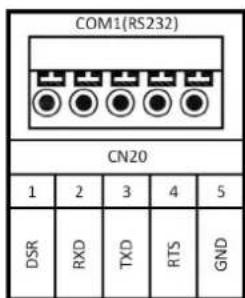 Advantech UNO-430-1 - COM 端口 - 2