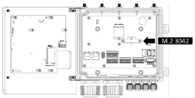 Advantech UNO-430-1 - M.2 WIFI/LTE 模块 (选配)安装 - 5
