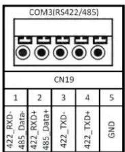 Advantech UNO-430-1 - COM 端口 - 5