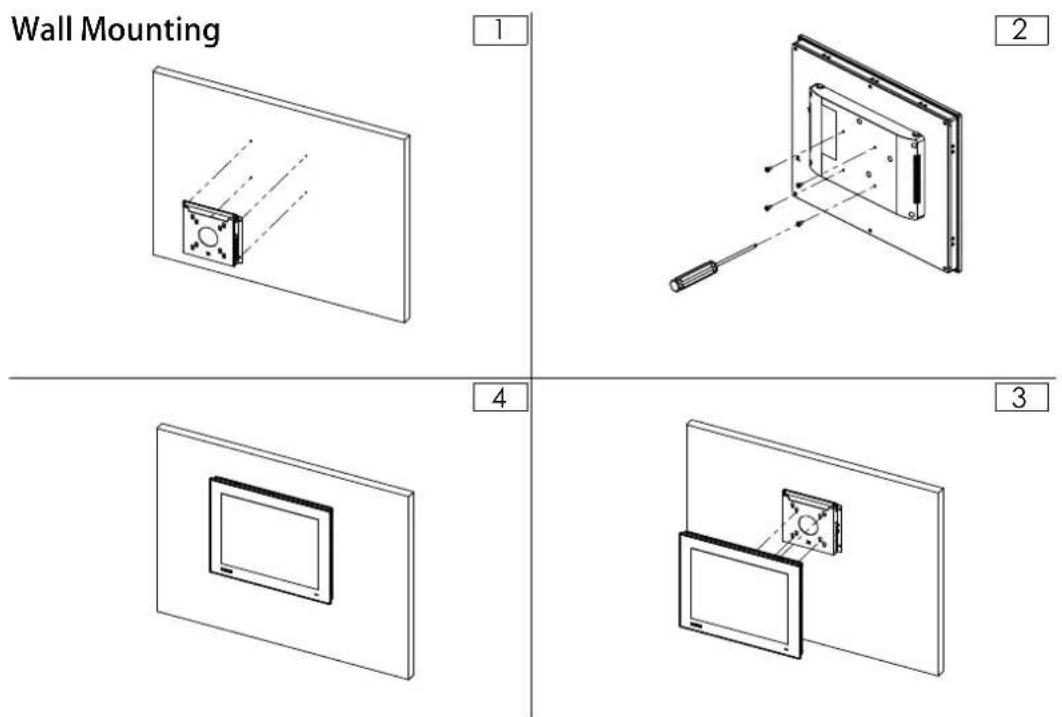 Advantech FPM-215-R8AE - Panel Mounting / Montage Sur Panneau - 2