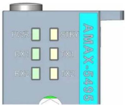 Advantech AMAX-5580-54000A - LED 指示灯 - 1
