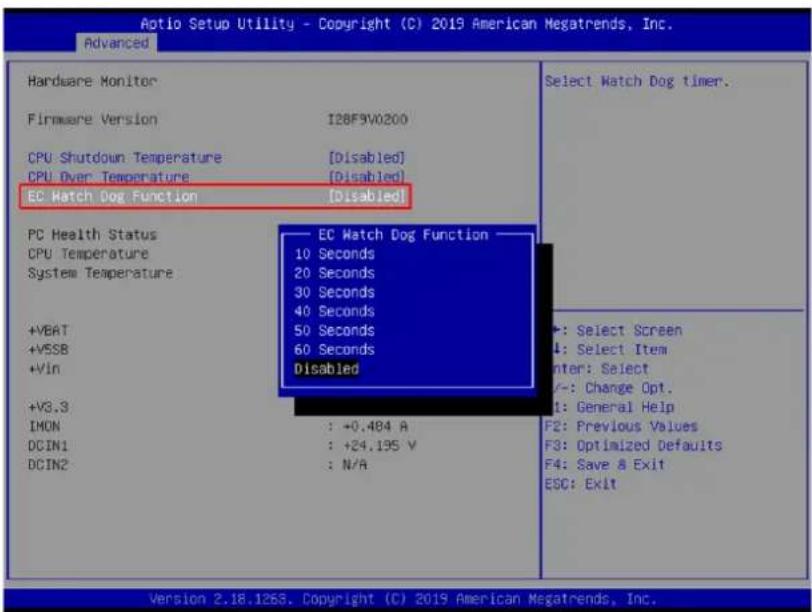 Advantech AMAX-5580-54000A - EC 看门狗功能 - 1