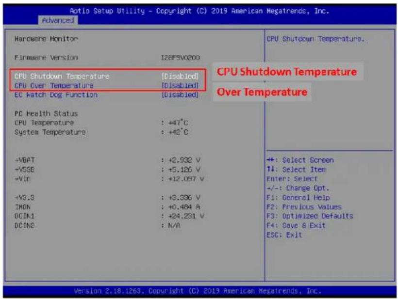 Advantech AMAX-5580-C3000A - CPU 超温和关机温度 - 1