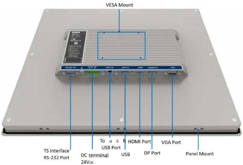 Advantech FPM-715W-P9AE - Interfaces - 1