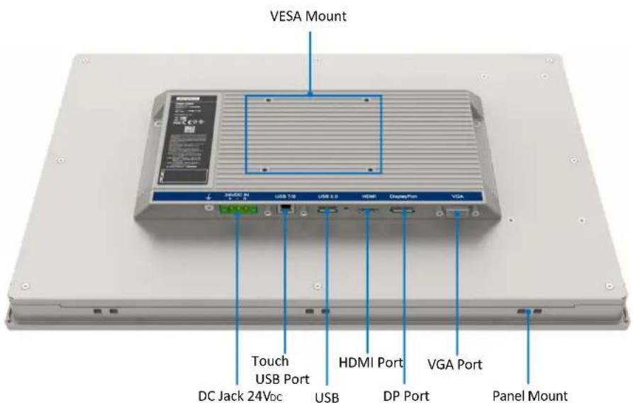 Advantech FPM-715W-P9AE - Interfaces - 2