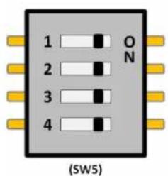 Advantech AMAX-5580-74000A - 跳线开关设置 - 2