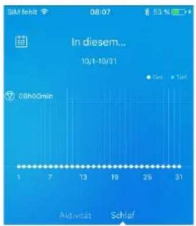 Newgen Medicals FBT-55.HR PRO.V4 - NOTE : - 2