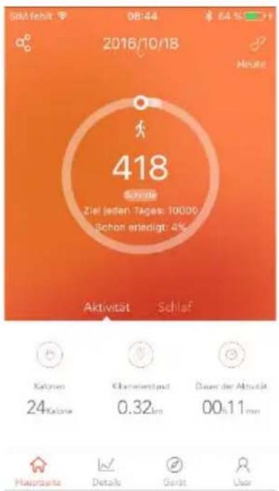 Newgen Medicals FBT-55.HR PRO.V4 - Aktivität eines ausgewählten Tages - 3