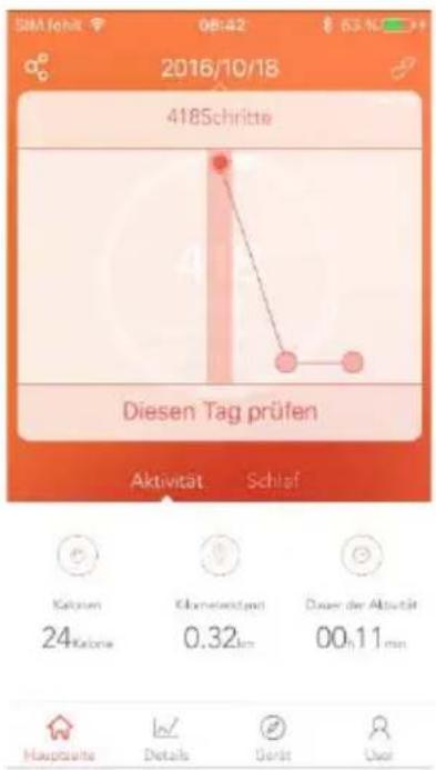 Newgen Medicals FBT-55.HR PRO.V4 - Aktivität eines ausgewählten Tages - 2