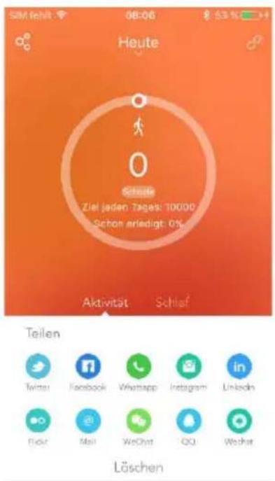 Newgen Medicals FBT-55.HR PRO.V4 - Daten teilen - 2