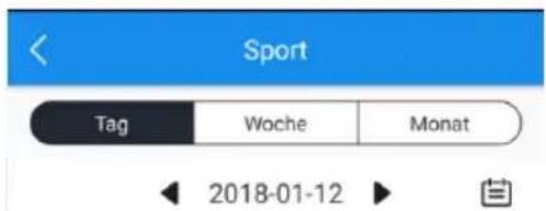 Newgen Medicals FBT-105 - Schlaf-Daten - 2