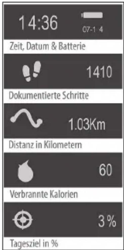 Newgen Medicals FBT-40 - Aktivitätsmodus - 1