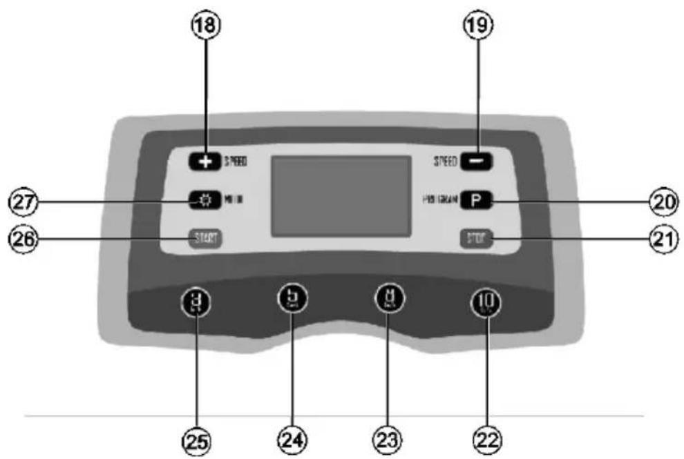 Newgen Medicals LF-303.mini - Steuertafel - 1