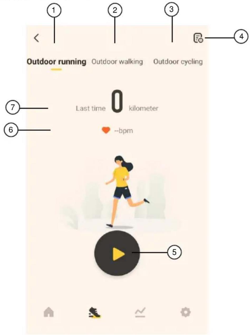Newgen Medicals PW-510.app - Sportarten - 1