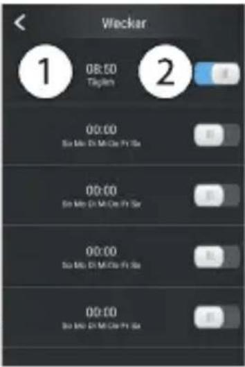 Newgen Medicals Fitness v4 - Alarme - 1