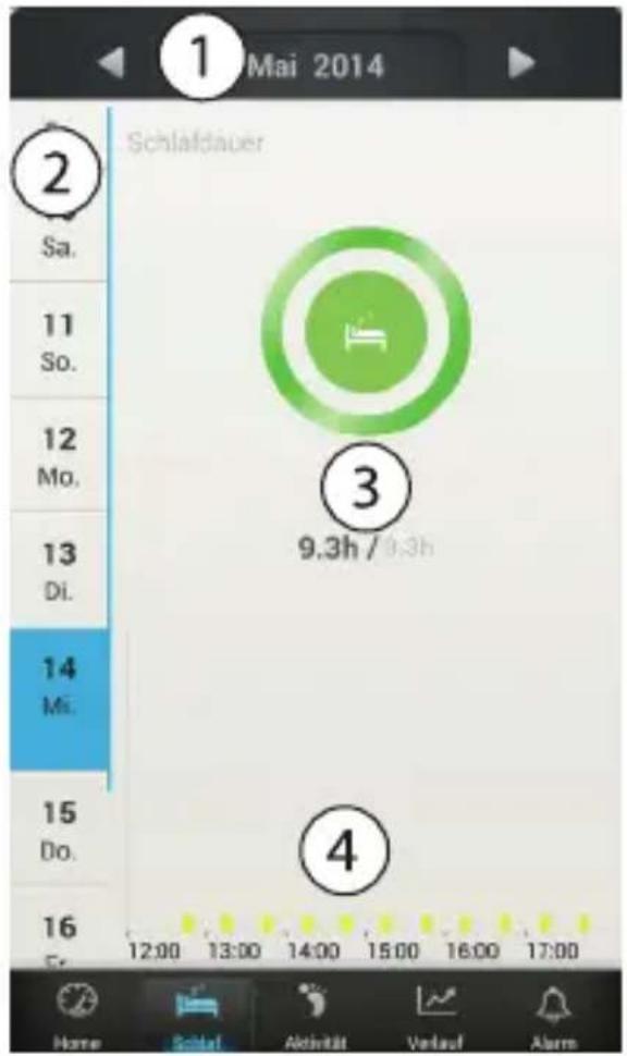 Newgen Medicals Fitness v4 - Surveillance du sommeil - 1