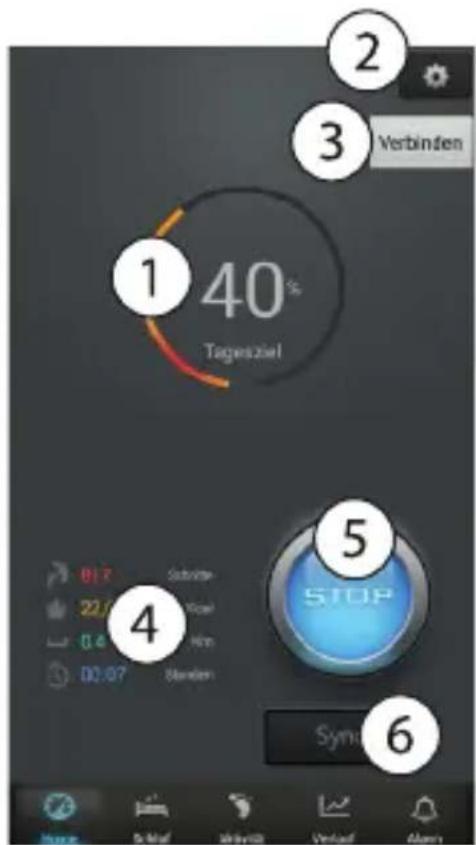 Newgen Medicals Fitness v4 - UTILISATION DE L'APPLICATION - 2