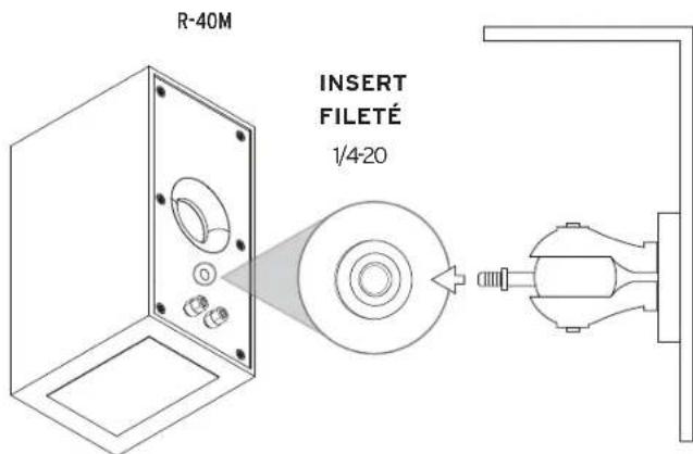 R-40M INSERT FILETÉ 1/4-20