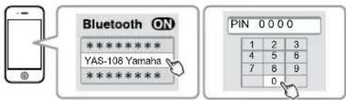 YAMAHA ATS-1080 - Select "YAS-108 Yamaha" (or "YamahaAV") in the list. - 1