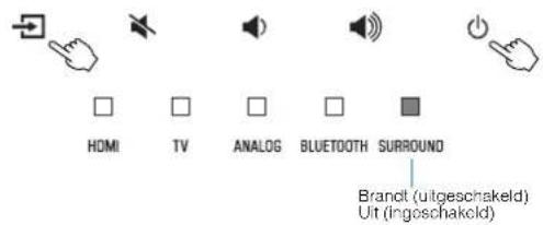 YAMAHA ATS-1080 - Instellen van de automatische stand-byfunctie - 1