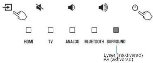 YAMAHA ATS-1080 - Inställning av den automatiska standby funktionen - 1