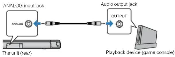 YAMAHA ATS-1080 - Analog connection with a playback device - 1
