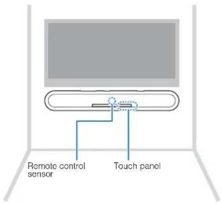YAMAHA ATS-1080 - Mounting the unit on a wall - 1