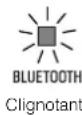 YAMAHA ATS-1080 - Appuyez sur BLUETOOTH pour sélectionner « Bluetooth » en tant que source d'entrée. - 2