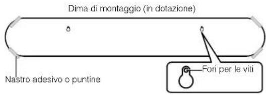 YAMAHA ATS-1080 - Applicare la dima di montaggio (in dotazione) sulla parete e contrassegnare i punti in cui praticare i fori per le viti. - 1