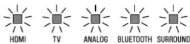 YAMAHA ATS-1080 - OPMERKING - 1