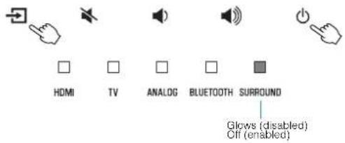 YAMAHA ATS-1080 - Setting the auto power standby function - 1