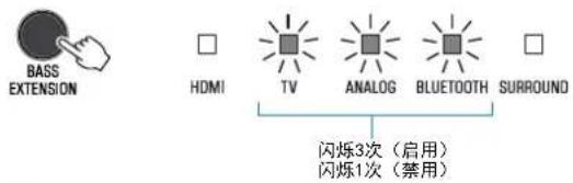 YAMAHA ATS-1080 - 欣赏增强的低音声音（低音扩展） - 1