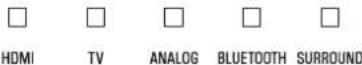 YAMAHA ATS-1080 - Apagado (función de Bluetooth en espera activada) (p.39) - 1