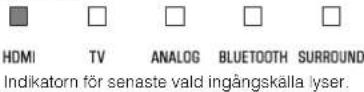 YAMAHA ATS-1080 - Päslagen - 1
