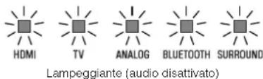 YAMAHA ATS-1080 - NOTA - 1