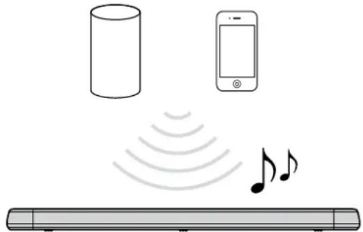 YAMAHA ATS-1080 - Luisteren naar muziek die is opgeslagen op een Bluetooth® apparaat - 1