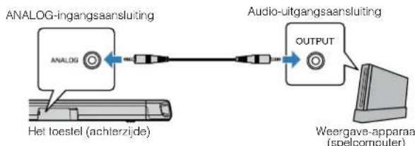 YAMAHA ATS-1080 - Analoge verbinding met een weergave-apparaat - 1
