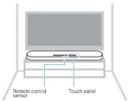 YAMAHA ATS-1080 - Installing the unit on a TV stand, etc. - 1