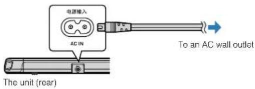 YAMAHA ATS-1080 - Connecting the power cord - 1